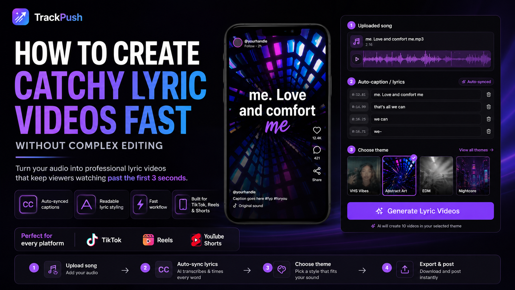 How to Make Lyric Videos Fast for TikTok, Reels & Shorts — TrackPush
