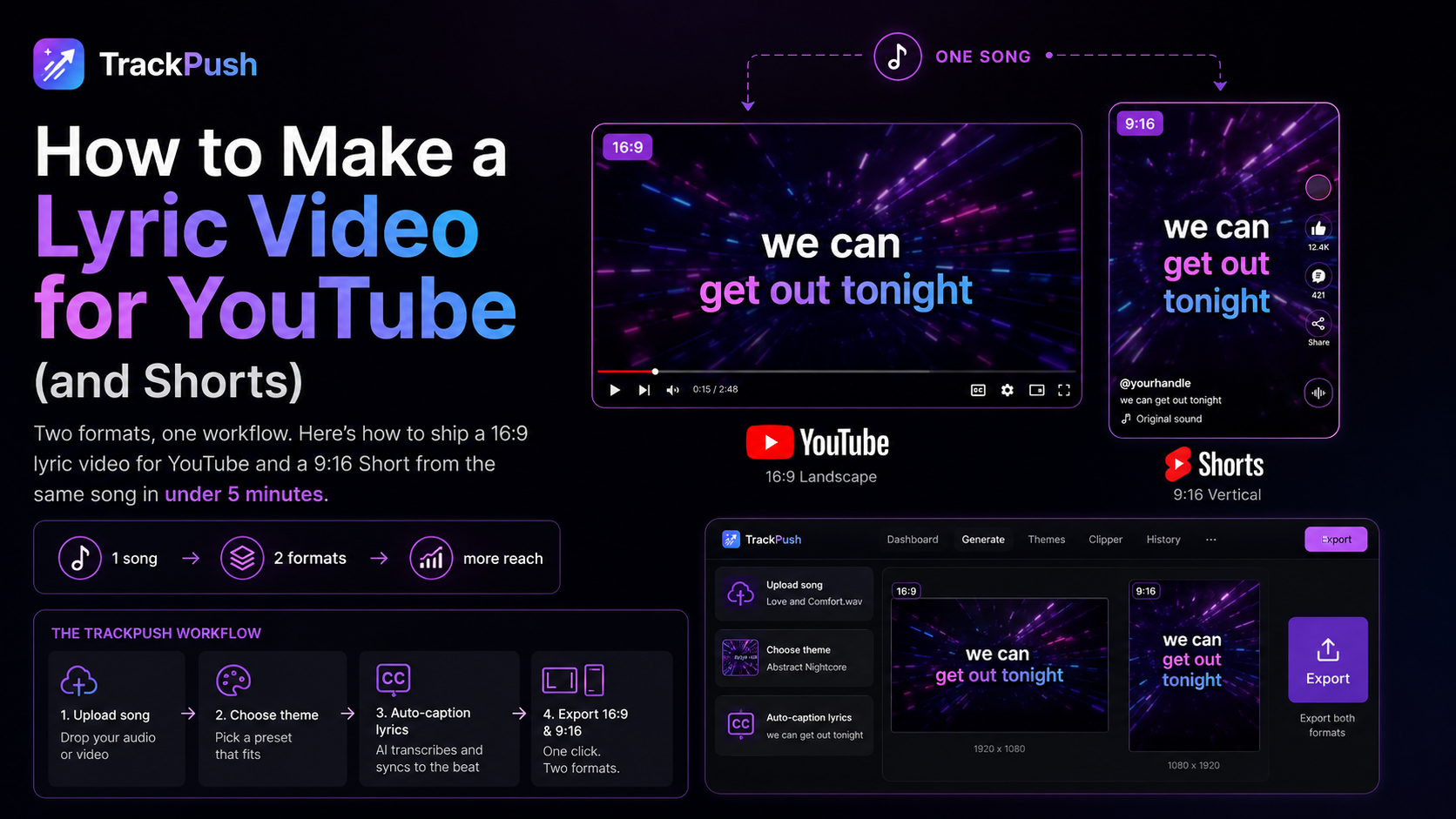 How to Make a Lyric Video for YouTube (and Shorts) — TrackPush
