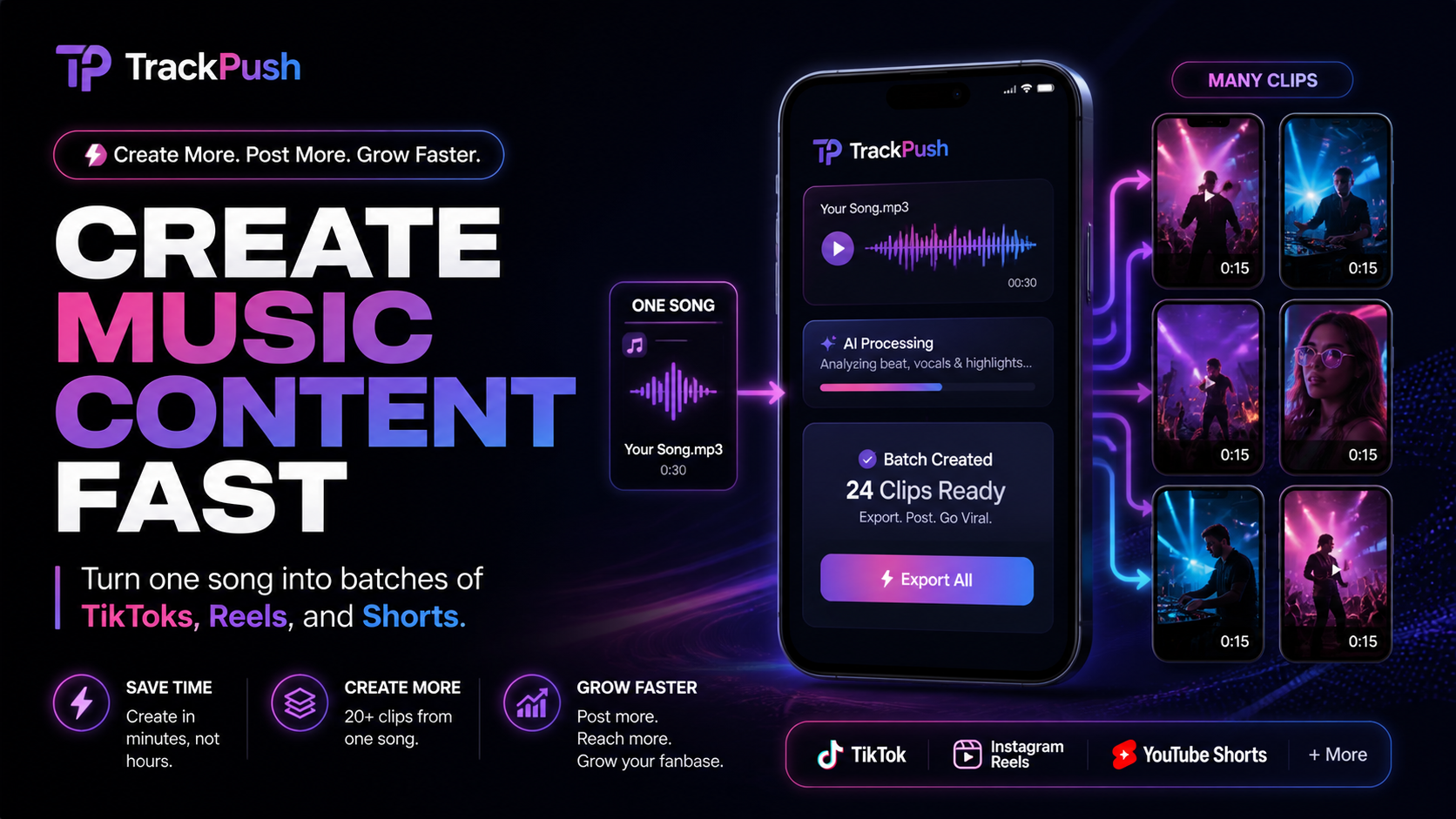 How to Create Music Content Fast Without Editing  — TrackPush