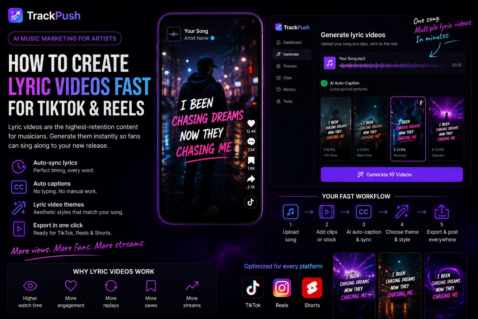 How to Create Lyric Videos Fast for TikTok and Reels — TrackPush