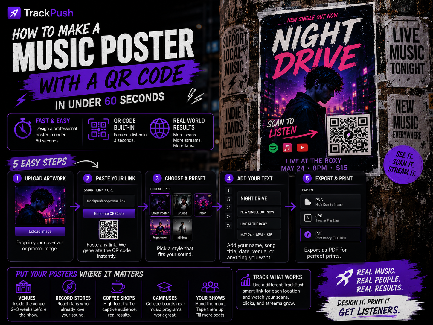 How to Make a Music Poster With a QR Code (In Under 60 Seconds) — TrackPush