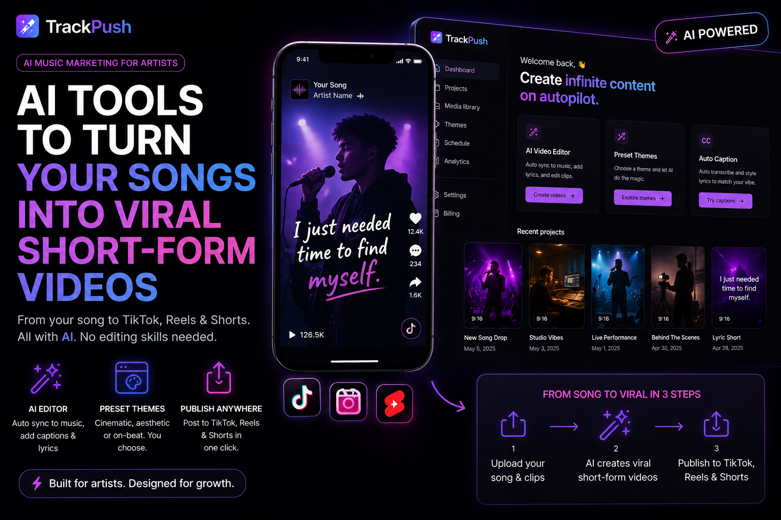 AI Tools to Turn Your Songs into Viral Short-Form Videos — TrackPush
