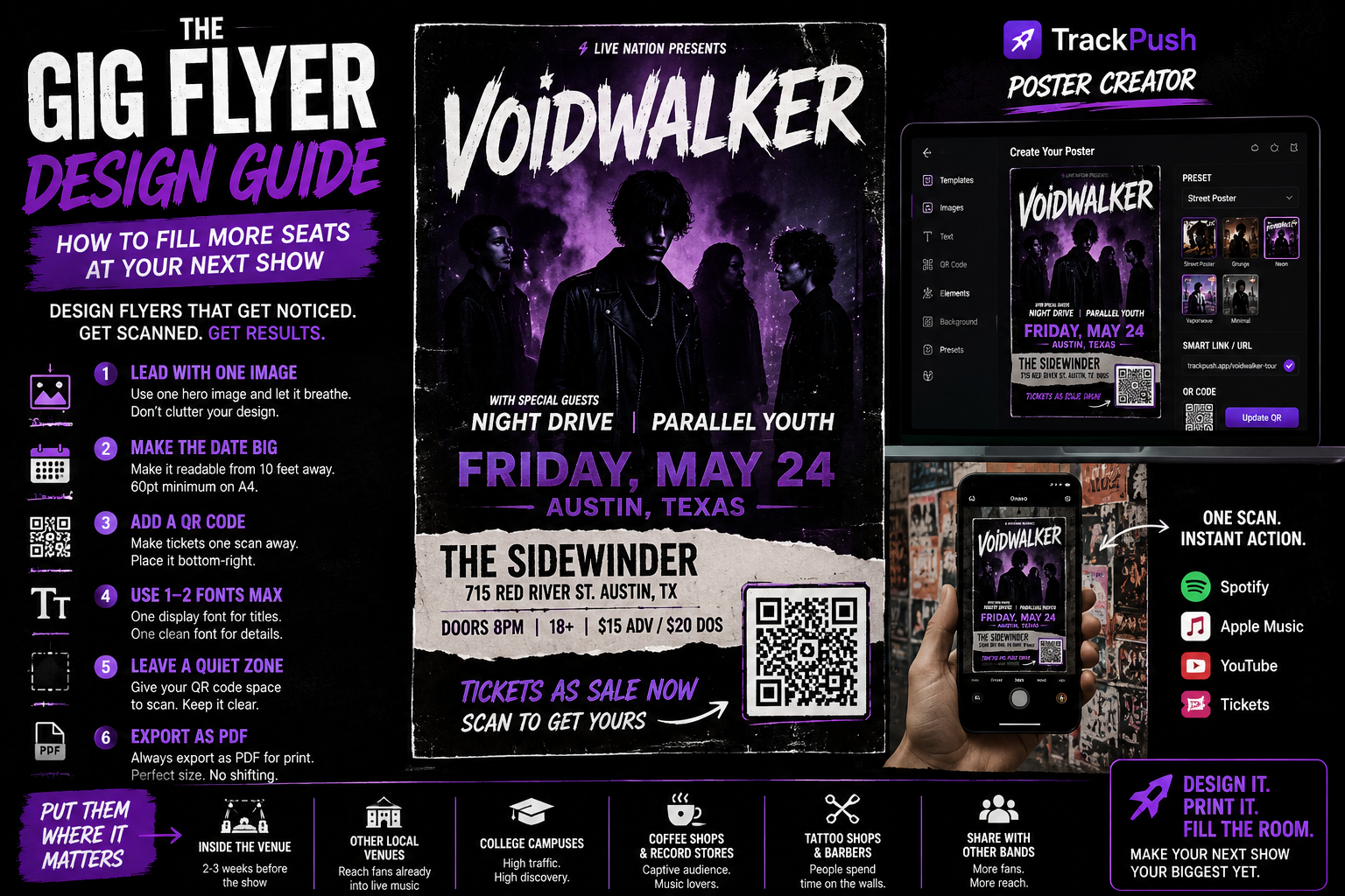 The Gig Flyer Design Guide: How to Fill More Seats at Your Next Show — TrackPush