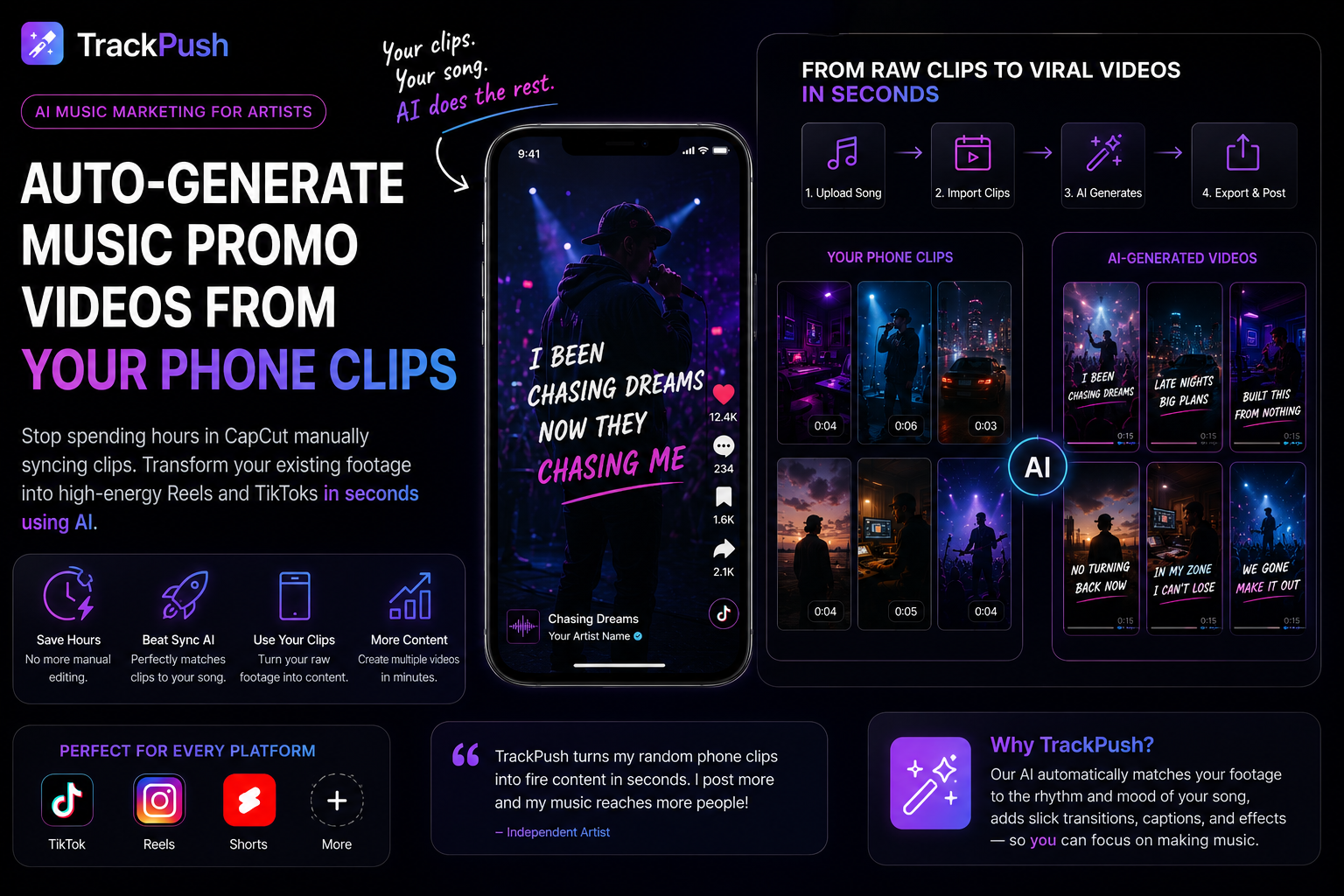 How to Auto-Generate Music Promo Videos from Your Phone Clips — TrackPush