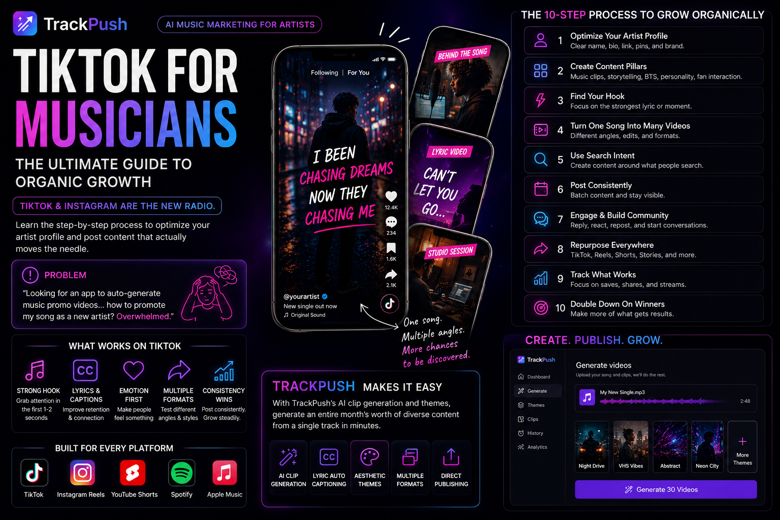 TikTok for Musicians: The Ultimate Guide to Organic Growth — TrackPush