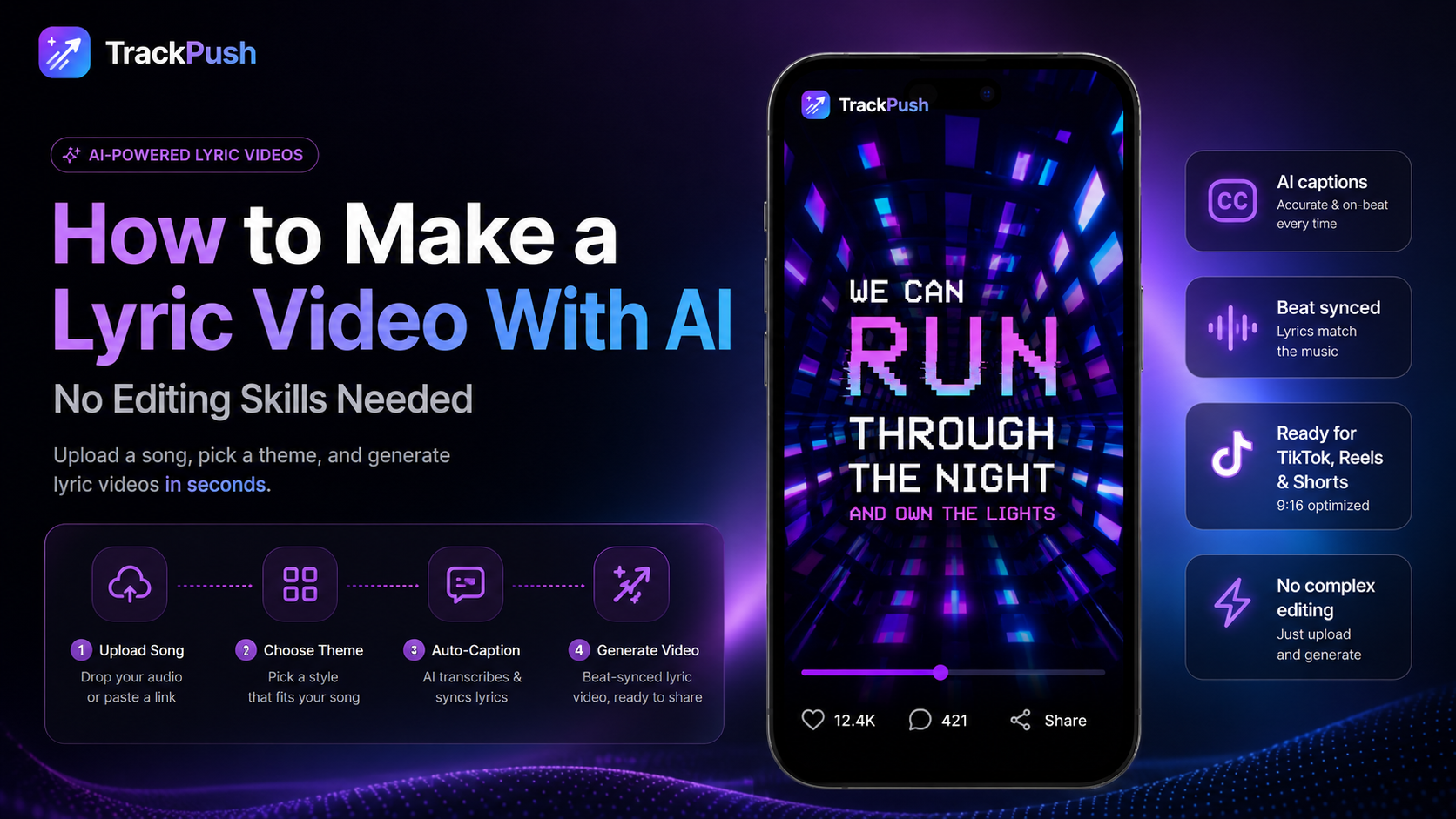 How to Make a Lyric Video With AI (No Editing Skills) — TrackPush