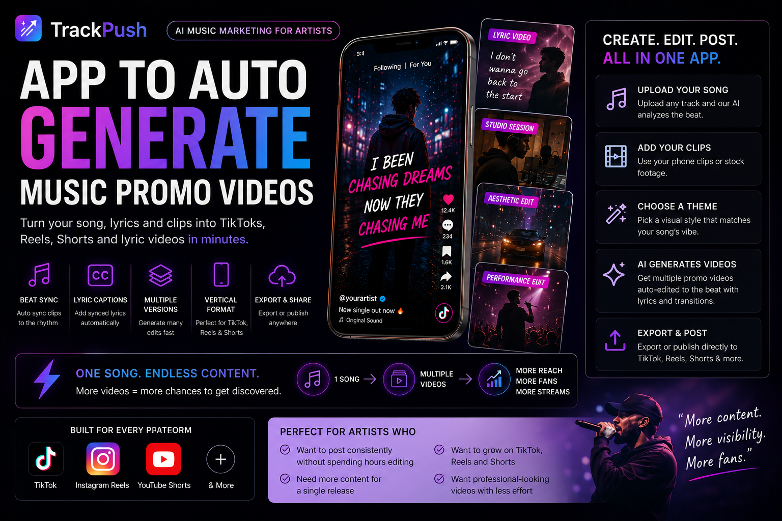 App to Auto Generate Music Promo Videos: The Faster Way to Promote Your Song — TrackPush