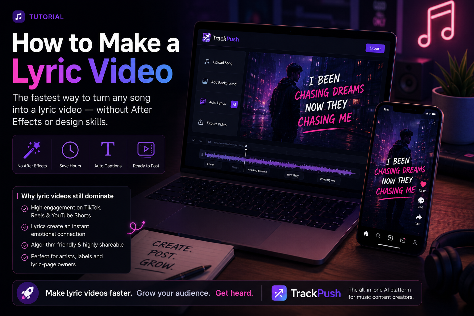 How to Make a Lyric Video (Step-by-Step, 2026 Guide) — TrackPush